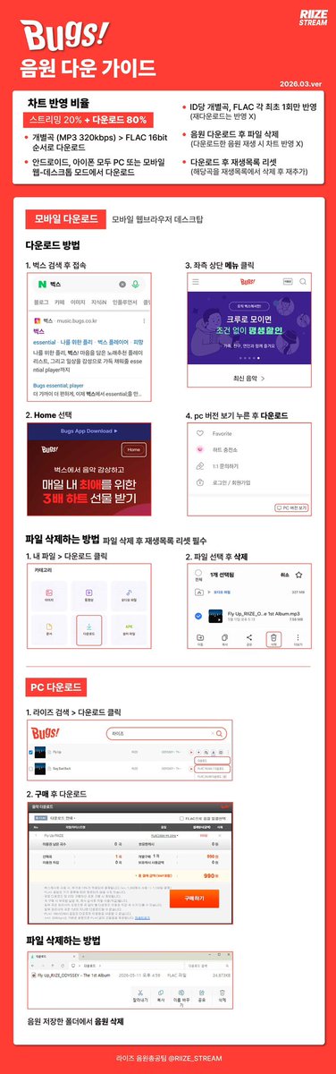 라이즈 음원총공팀 tweet media