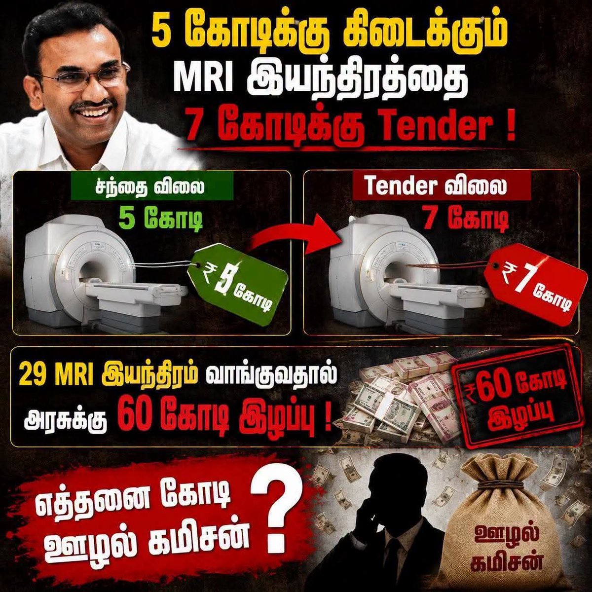 Aathiraj8586's tweet photo. ஊழல் வந்தவுடனேயே தொடங்கி விட்டது 😳 https://t.co/ckudUZeaZm
