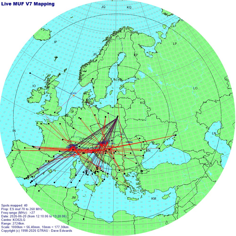 sp5xmu's tweet photo. #144MHz #SporadicE in progress direction 🇲🇹 and 🇮🇹 @SP3RNZ @SP9DLM @SP3YDE @Team_SN7L @SO3Z_Andy @DX_World @ei7gl https://t.co/myrMqunePH