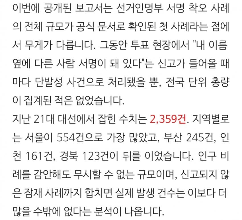 Fuer_Elise1983's tweet photo. 21대 대선, 타인의 선거인명부 서명 사례 2359건 https://t.co/20JTbLyTdL https://t.co/gQ2twOCtRX