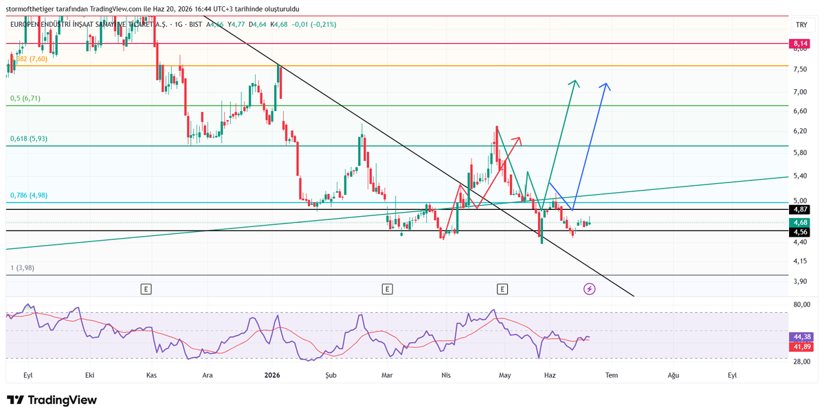 Mr.Tiger tweet media