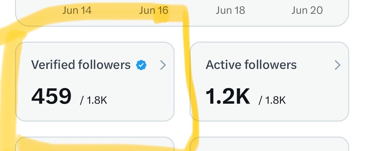 abbahdigitales's tweet photo. When 1M verified followers ? Oya let’s do this family https://t.co/NI8GVJrVde