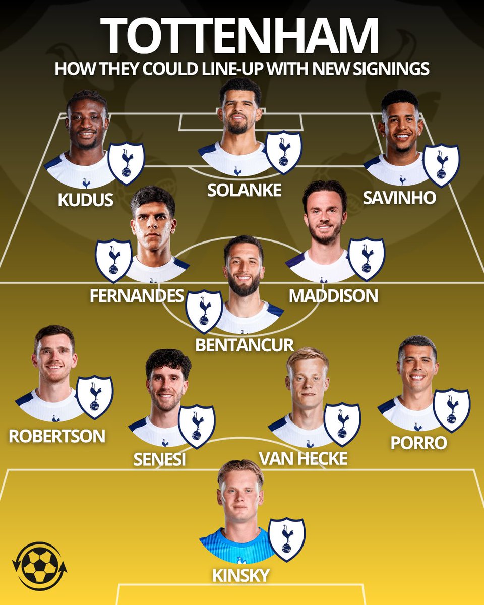 Transfer News Live tweet media