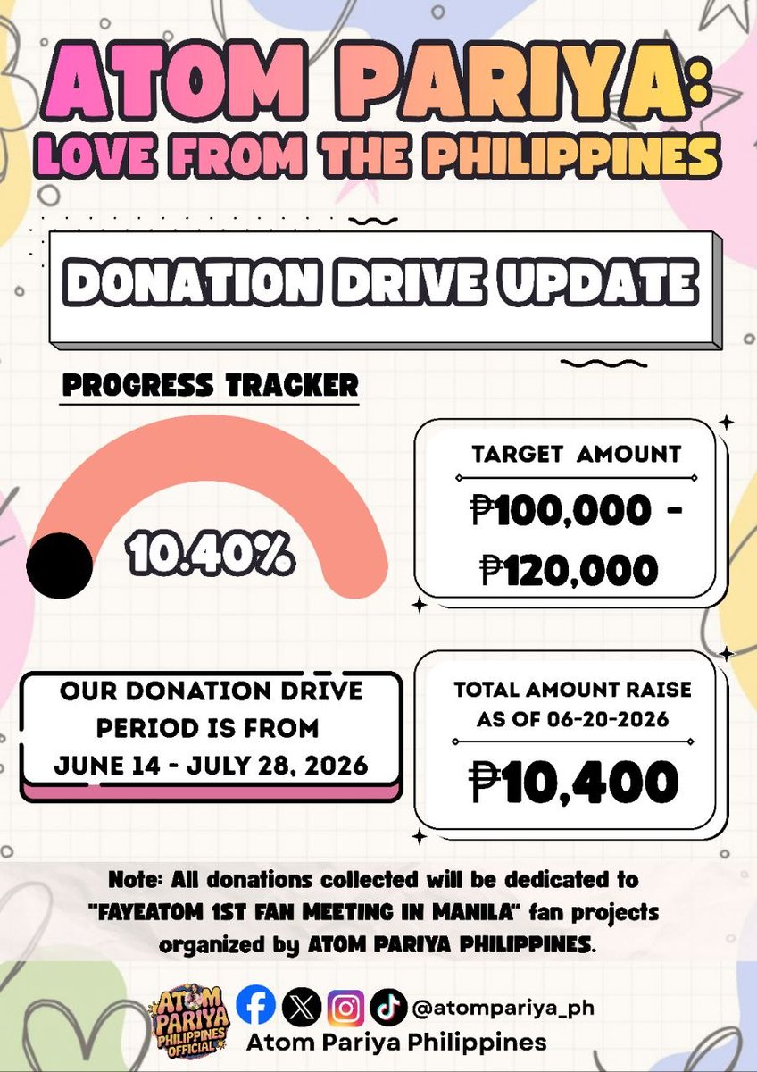 atompariya_ph's tweet photo. A heartfelt thank you to everyone who has already donated and to those who continue to support our donation drive for the 1st FayeAtom Fan Meet in the Philippines! 💖🇵🇭

As of June 20, 2026, we've raised ₱10,400! 🎉 Every donation helps us make this event even more memorable.

Want to support? Donate via the QR code below. For international fans, donations can also be sent through PayPal or Wise. ✨

Please send us a DM with a screenshot of your donation for verification.

Thank you for being part of this journey and for sharing your love for FayeAtom!

#FayeAtom1stFMinManila #FayeAtom #FayePeraya #AtomPariya #S9TConcert #CDM #FabelEntertainment