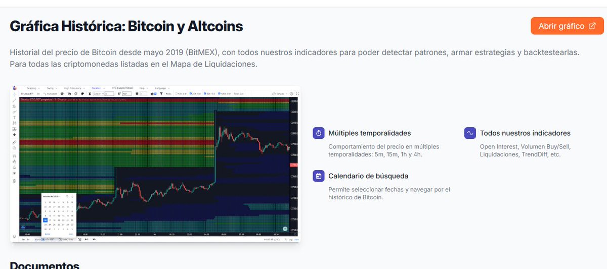 tradingdiff's tweet photo. El backtesting es fundamental en el desarrollo de una estrategia de trading sólida.
La herramienta #Backtest te permite elegir días específicos para estudiar el comportamiento del precio, identificar patrones recurrentes y evaluar el rendimiento de tus estrategias antes de aplicarlas en tiempo real. #Bitcoin
https://t.co/seCsXnCMSv