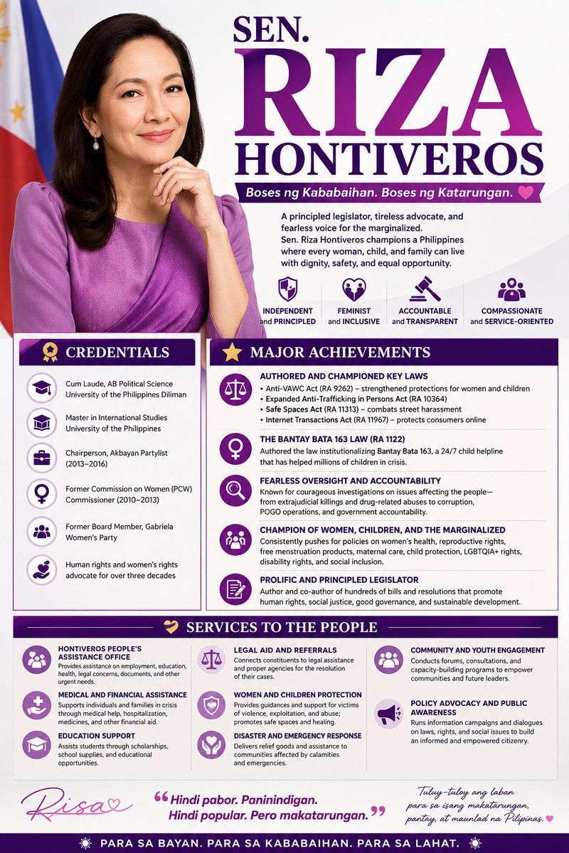Rose4GoodGov's tweet photo. Proven integrity. Untouched by corruption. Ready to lead. From holding the powerful accountable to fighting for women and children, @risahontiveros has always shown up. If she steps up for the presidency, we step up with her. 

#RisaHontiveros #AngLabanNiRisa #LetRisaLead https://t.co/cZfsjx0sV7