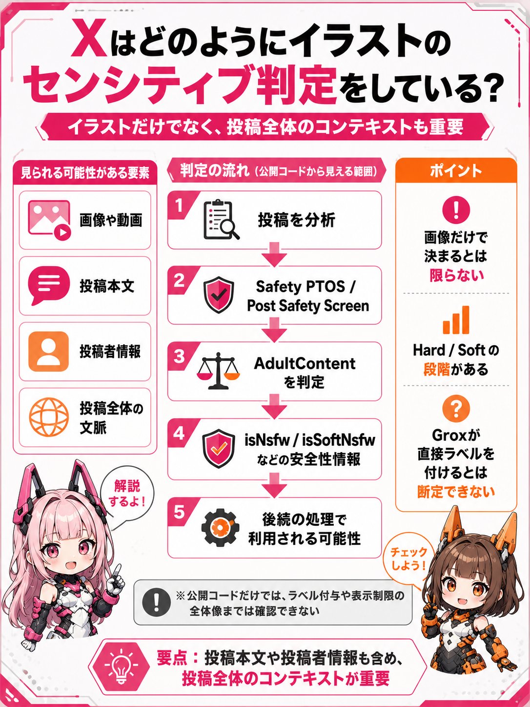 てんねん on X: 