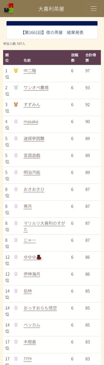大喜利茶屋 tweet media
