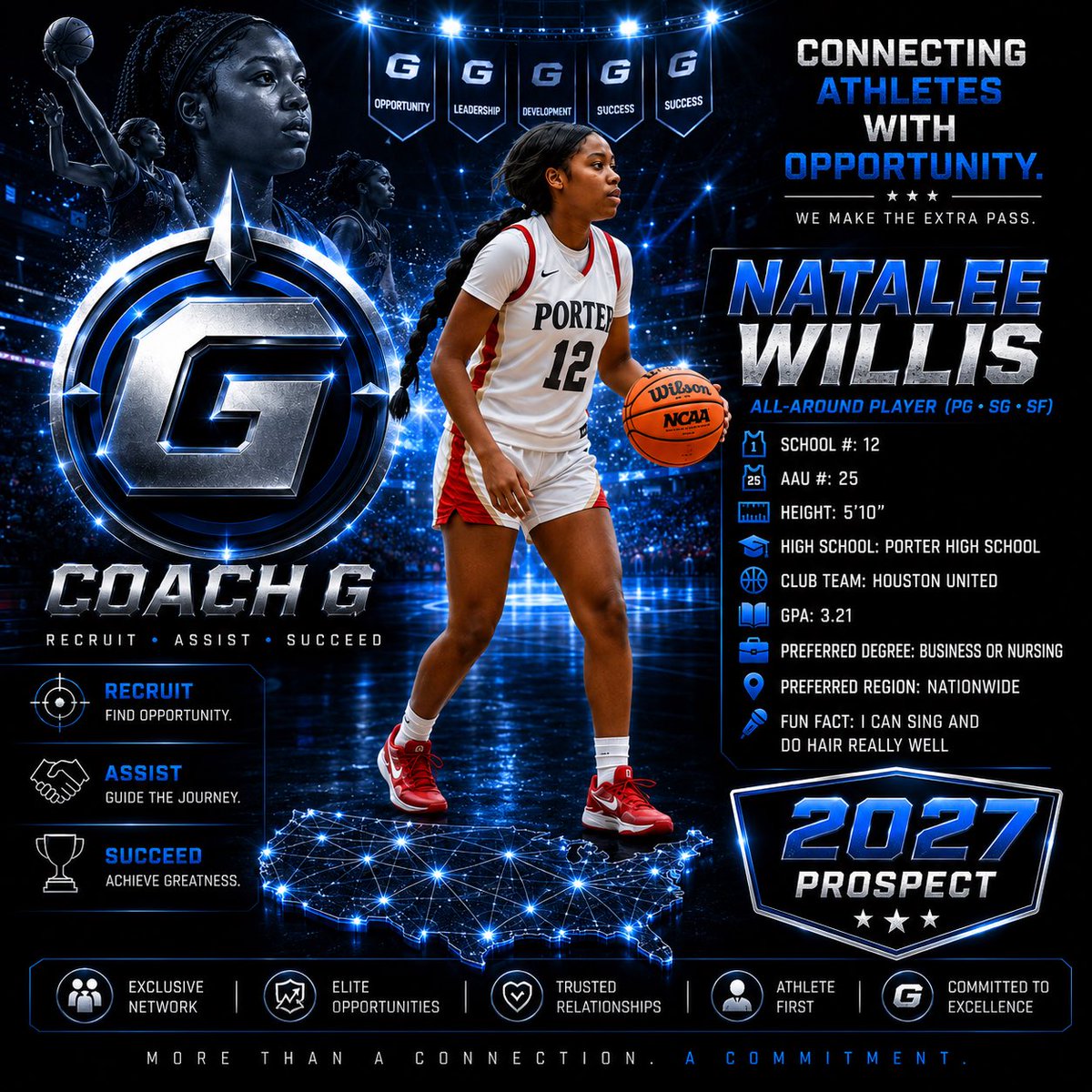 FUTURE_WBB_USA tweet media