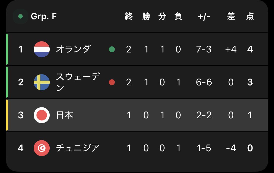 ア ルミン tweet media