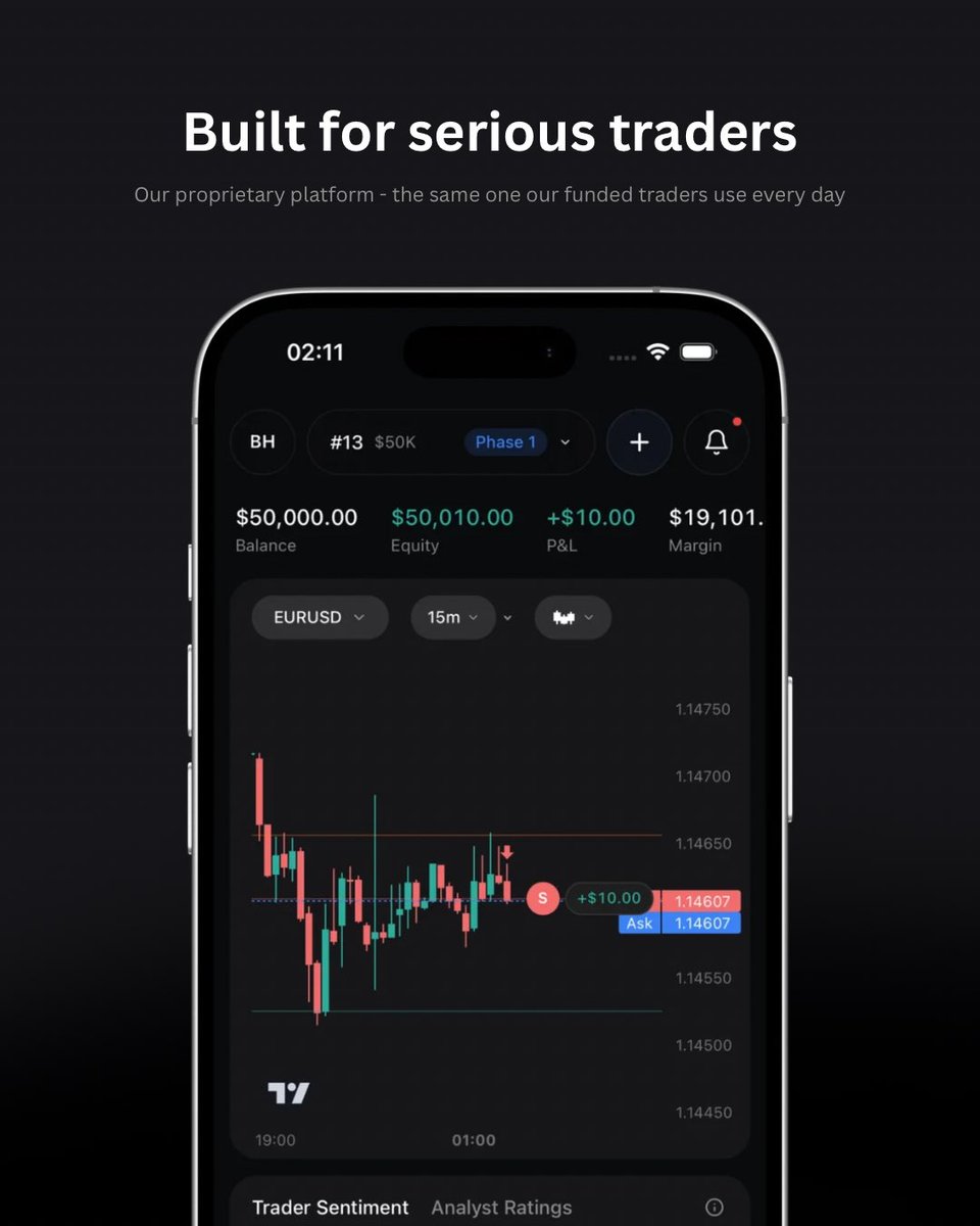 VeilonTrading's tweet photo. We’ve reimagined the prop trading experience, by creating a fully centralised trading experience, including a next-gen trading platform https://t.co/xnXWk7ZiW2
