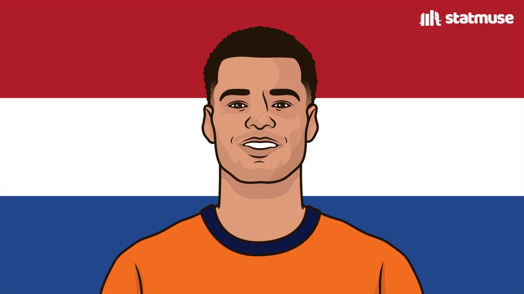 LiverpoolMuse_'s tweet photo. Goals today:

2 — Cody Gakpo
1 — Sweden https://t.co/yFzGfuYp2r