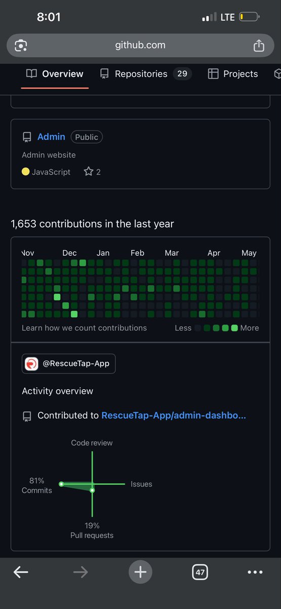 codehubby's tweet photo. @sharonnkv I’m a fullstack developer with 4 years of experience building web and mobile applications with react native nextjs nodejs etc I wouldn’t expect you to see much because most of my projects are not personal projects 
https://t.co/5IY94FR5f8 I’m an active developer check https://t.co/WV4NsAZFc0