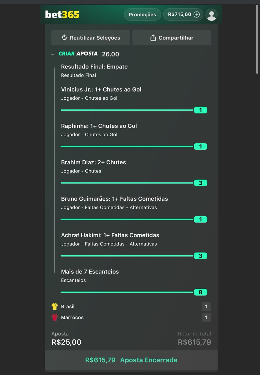 Patrick94516654's tweet photo. No primeiro jogo do Brasil eu tinha acertado a Bet, só esqueci de postar. 
💪🏾💪🏾🤑 https://t.co/CrOd3ocVSS