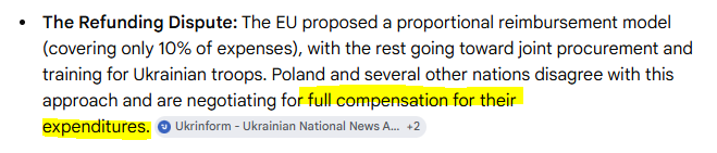 bob15354's tweet photo. @tinsede2 @Todor32958 @TwardyElektorat @wartranslated "Nobody gave Poland anything for free."  

"Poland is the largest overall net beneficiary of the EU budget, having received over €245.5 billion in gross transfers since joining in 2004". https://t.co/fGRc3h2auU