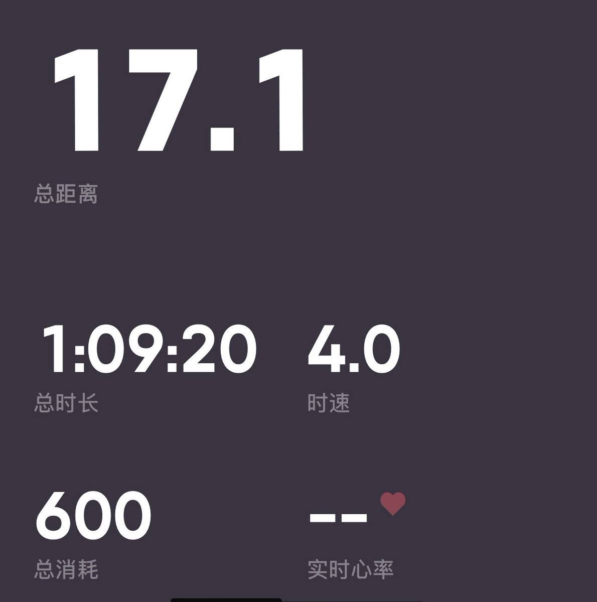 lengdan27's tweet photo. 今天较晚坐地铁回家，又没去健身房，刚好心血来潮不如骑行回去，扫了台美团就整。导航骑着骑着发现怎么这个地方有点熟悉，没想到自己居然骑到了陶然，去年5月份我跟某人发生了一些事情，慢慢渐行渐远后面断联，你估计也会看到我这条推文，可能觉得我都把你忘了，还是祝你天天开心～
晚安 https://t.co/bexjR4LENO