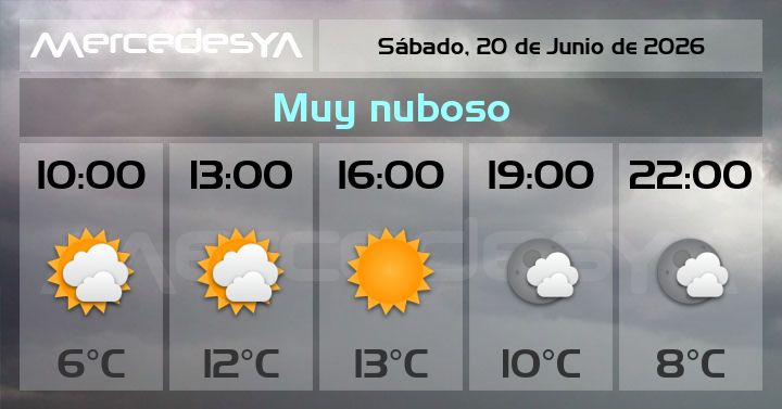 MercedesYA_com's tweet photo. Pronóstico meteorológico https://t.co/Ednq6ffnK5 https://t.co/E5zwAySn1A