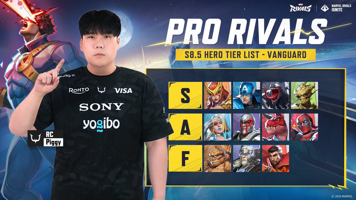Marvel Rivals Esports tweet media