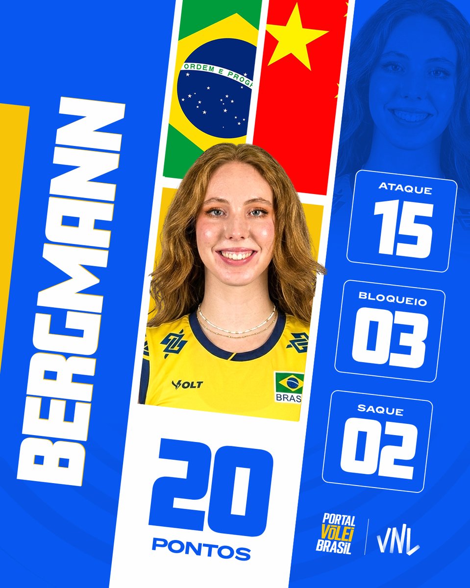 Portal Vôlei Brasil 🏐🇧🇷 tweet media