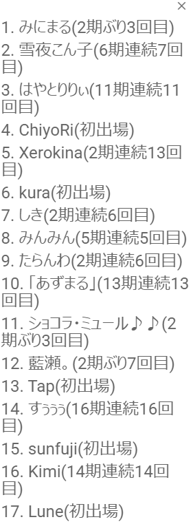 crossjamlive's tweet photo. 【速報】本日、Cross JAM LiVE vol.16がありました。 
ライブに向けて最後の通常回。 
盛り上がれたと思います！！！
いざ、ライブに行くぞォォぉお！ https://t.co/LnZ7WdcNEO