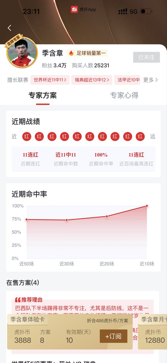 fafaweb3's tweet photo. 虎扑策略，季含章周六方案，荷兰 vs 瑞典，还有另外 3 场，有人需要吗？只需要 5u。#世界杯 #世界杯投注 https://t.co/D5OCKIzB0g