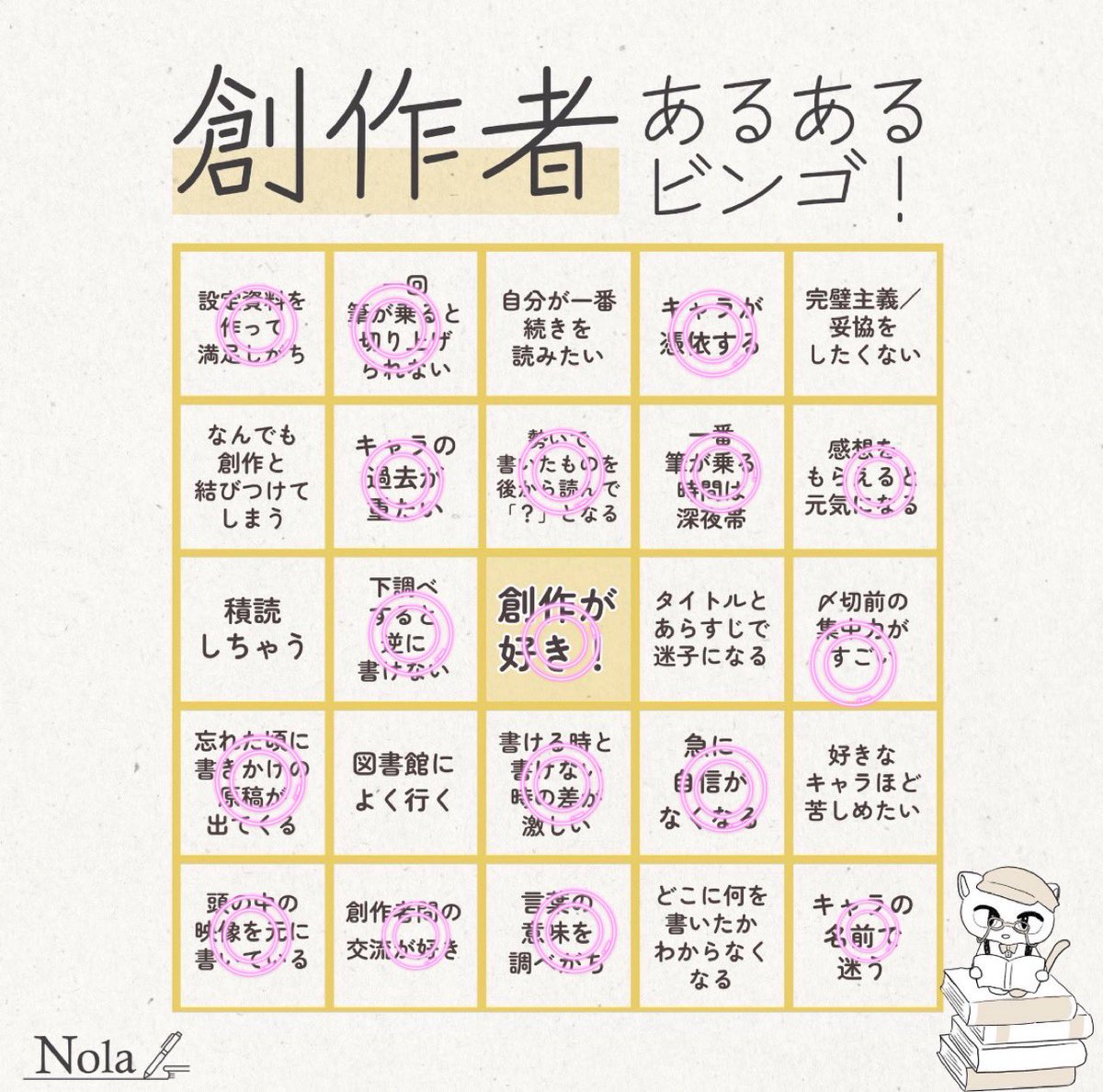 愛染羽夢 / Myu.Aizen (@mojituzuri_myu) / Posts / X