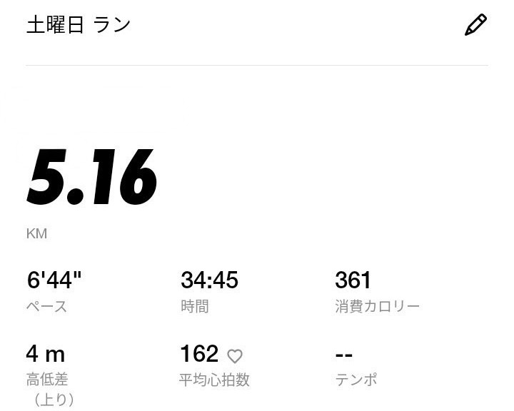 __tsuPI's tweet photo. 部屋は片付けてない
皿洗いと走るのはできた https://t.co/0ypto2ovwF