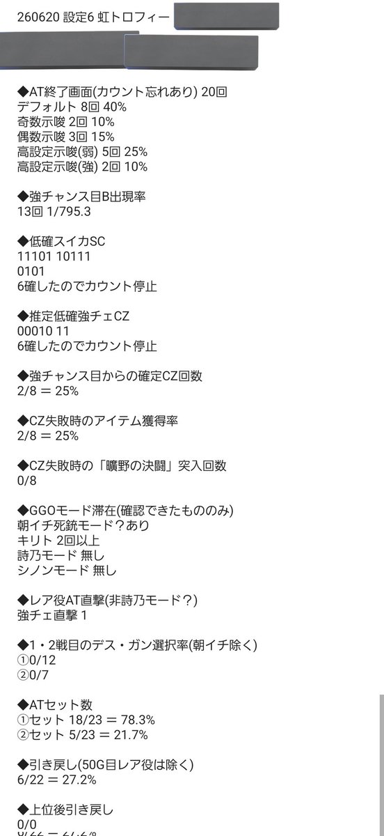 dokachan2283's tweet photo. SAO II 設定6
初当たり分析

今日の挙動だけで言うと...
・100ゾーン以内に概ね40%当たる
・350ゾーン以内に概ね64%当たる
・500ゾーン以内に概ね80%当たる
・液晶800G天井(到達予定を含む)は終日で2回
・実500G天井は終日で3回
・朝イチはデスガンモードだった
・キリトモードによく滞在してそう？
・シノンモードは終日無し