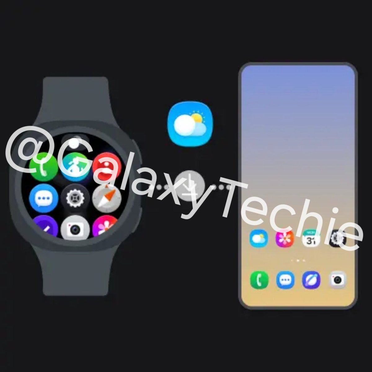 GalaxyTechie's tweet photo. 👀 https://t.co/61gfunwwPC
