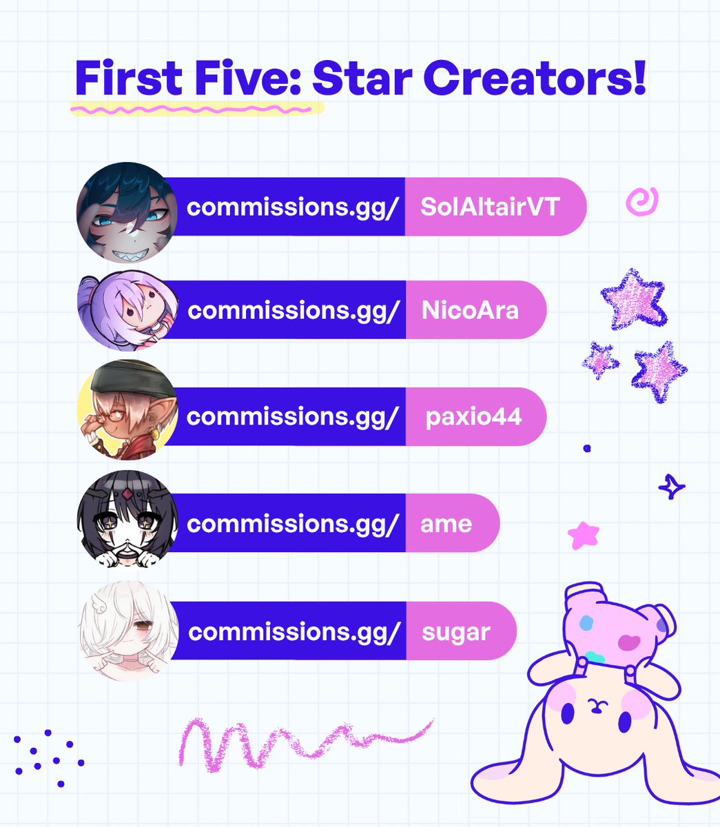 commissions_gg's tweet photo. Shouting out our first five Star Creators: members of our platform's monthly membership. 🐰✨ They've invested in their craft to unlock perks, while helping us keep commissions at 0% fees for everyone. Show them some support!

★ https://t.co/h7LHDg4oMR
★ https://t.co/5nIncHfSeG
★ https://t.co/rTIqcBt2am
★ https://t.co/it7lqM8XDU
★ https://t.co/9Nom5u8uFM