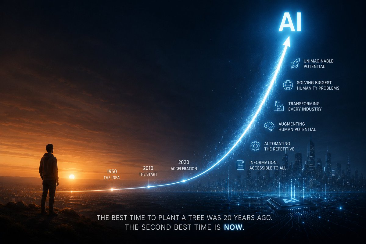 AshadBuilds's tweet photo. The next billionaires won't use AI.
They will think with it. 🚀

@TeamFireBGMI https://t.co/y8rt06yEVt