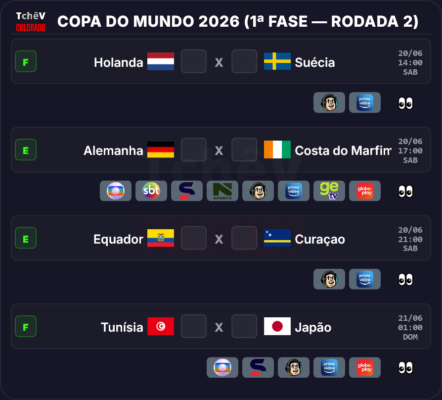 tchevcolorado's tweet photo. Mais 4 partidas hoje, pelos grupos E e F

14h: Holanda🇳🇱 x 🇸🇪Suécia
17h: Alemanha🇩🇪 x 🇨🇮Costa do Marfim
21h: Equador🇪🇨 x 🇨🇼Curaçao
01h: Tunísia🇹🇳 x 🇯🇵Japão

Abaixo, onde 👀assistir cada jogo: https://t.co/2XPfuMYXVN