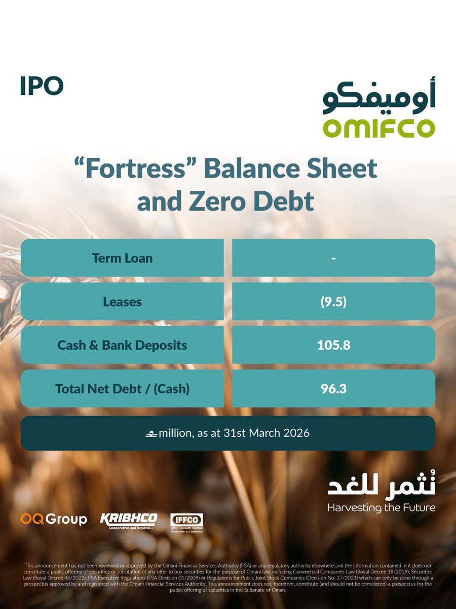 OMIFCO's tweet photo. يعزز المركز المالي القوي لأوميفكو والمدعوم بانعدام المديونية، قدرتها على تحقيق عوائد مجزية للمساهمين.

تعرّفوا على الفرصة الاستثمارية عبر:
https://t.co/SFCMiqYQYB

#اكتتاب_أوميفكو_جذور_تمتد.

Backed by zero debt, OMIFCO's 'Fortress' Balance Sheet underpins its ability to deliver strong, sustainable returns to shareholders.

Explore this investment opportunity at https://t.co/HcoSggbHR5

#OMIFCOIPO_RootsExtending