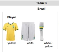 allanheil's tweet photo. Poucas coisas me irritam mais na seleção brasileira do que isso https://t.co/N3phnOzlR1