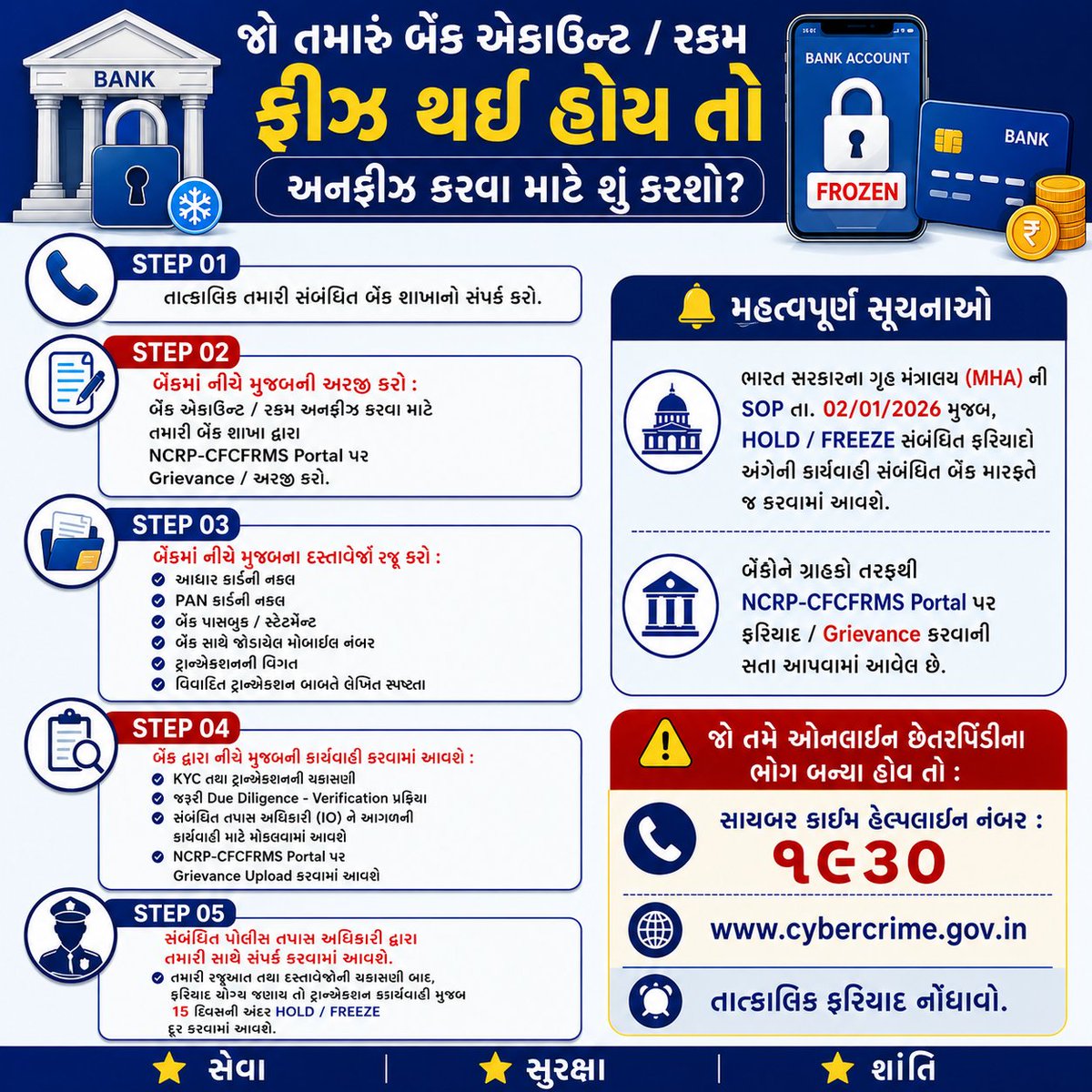 jayuism's tweet photo. 🔒 જો તમારું બેંક એકાઉન્ટ / રકમ HOLD અથવા FREEZE થઈ હોય તો ગભરાશો નહીં.
🏦 તાત્કાલિક તમારી બેંક શાખાનો સંપર્ક કરો અને જરૂરી દસ્તાવેજો સાથે રજૂઆત કરો. સંબંધિત પ્રક્રિયા પૂર્ણ થયા બાદ ફરિયાદ યોગ્ય જણાય તો HOLD / FREEZE દૂર કરવામાં આવશે. https://t.co/WaWKCTJyBQ