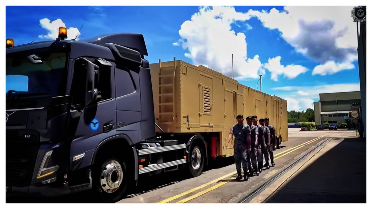 Evolution of RMAF Mobile GCS since it operate Eagle ARV to Anka-S