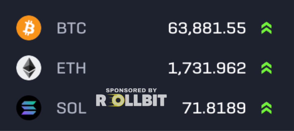 3orovik's tweet photo. I woke up extremely bullish on crypto!! https://t.co/ZOotUpv2SW