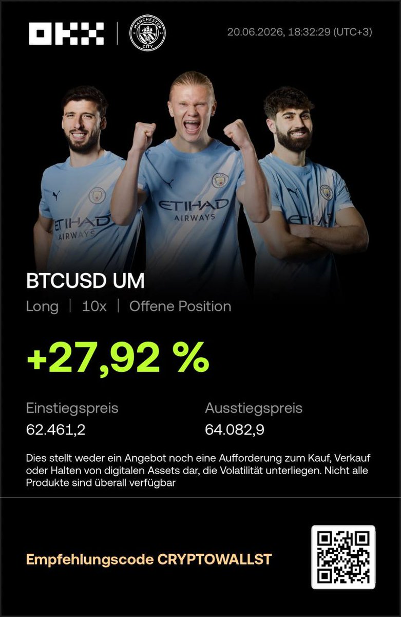 Crypto Wall Street tweet media