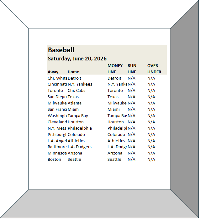 jaytheparlayman's tweet photo. Saturday's #MLB picks are posted; Enjoy! https://t.co/3CEcacdguC