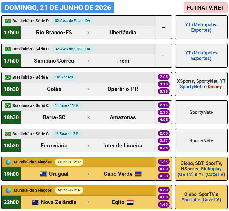 futnatv's tweet photo. A programação do futebol neste domingo (21/6/2026) https://t.co/lv47RWNE2m