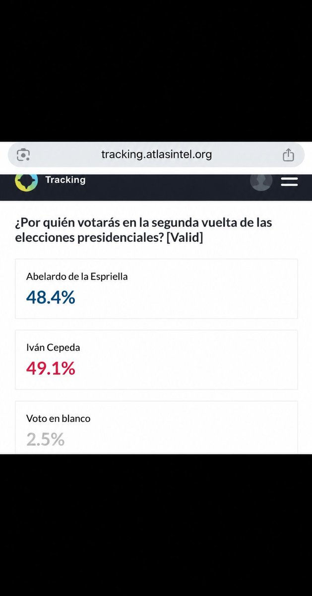 Apolitico tweet media