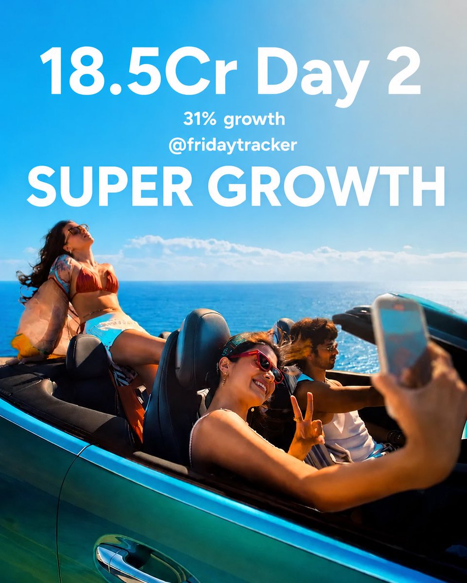 FridayTracker's tweet photo. #Cocktail2 DAY 2 EARLY ESTIMATES - Film shows stupendous growth on Day 2 

Despite Mixed reviews, film has registered a growth of 30%+ and collects 18-18.5Cr Nett on Day 2. 

No BOGO, No Discount, No 200/- off. 

Film chipak gayi hai, kal 20+ pakka maaregi

Unlike narratives being made, shows are actually filled in theaters, the theaters occupancy reports across cities are very promising 

Follow for daily BO updates. 
#ShahidKapoor #KritiSanon #RashmikaMandanna