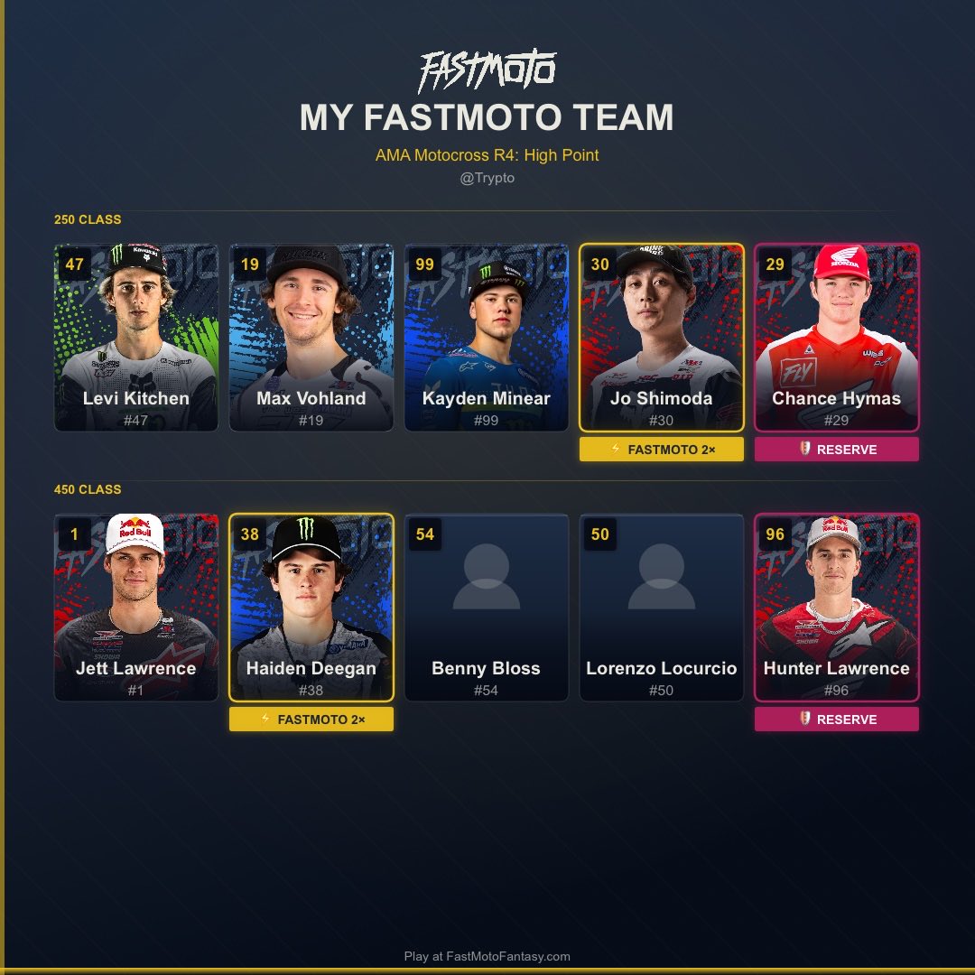 Trypto_Playbook's tweet photo. Locked & Loaded for High Point @ProMotocross fantasy 🔒
#fastmotofantasy #fantasymx #promotocross https://t.co/grgT1tqSeX