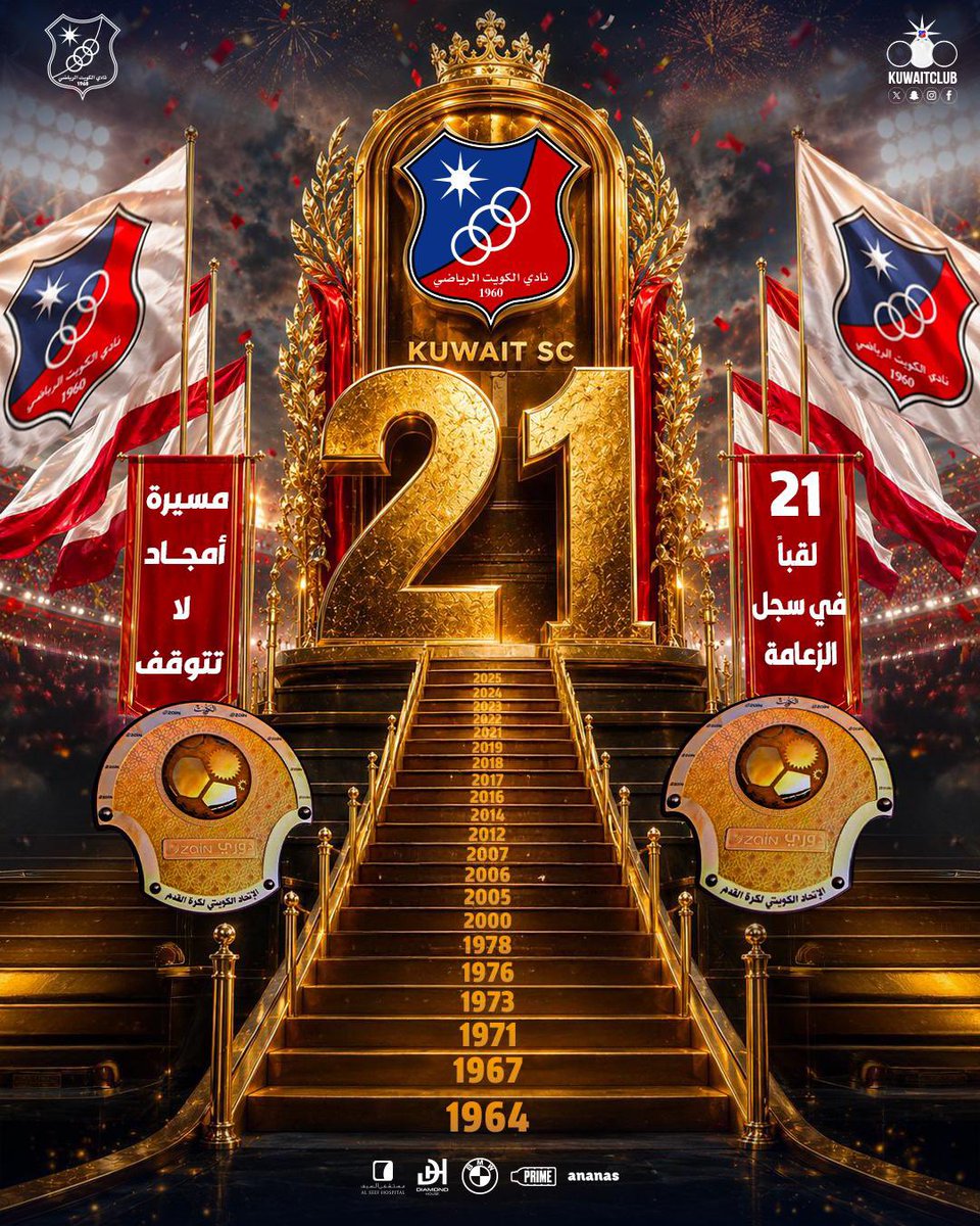 kuwaitclub's tweet photo. 21 لقباً.. 🤍💙🏆❤️🤍
قصة زعامة تُكتب بالذهب ✨✒️

.
#نادي_الكويت 
 #kuwaitclub
#دوري_زين https://t.co/K3OvTPEnXQ