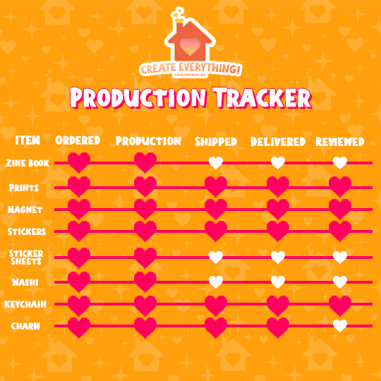 createfanzine's tweet photo. ❤️ PRODUCTION TRACKER ❤️

We can't believe we're already almost a month into production and we are already so far into production! Here's a tracker update for ya! Currently waiting on our washi tape, sticker sheets and our book proof! https://t.co/v9ytG2sj6s