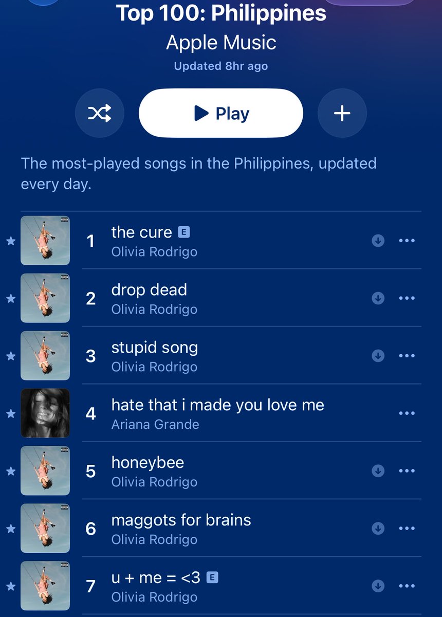 DorotheaMarj's tweet photo. After reigning at the top for more than a month, "drop dead" has finally been DETHRONED by "the cure" on the Apple Music Philippines chart. https://t.co/n186tmqZ19
