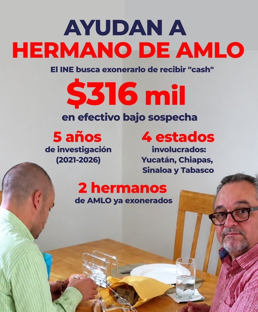 GuacamayanLeaks's tweet photo. El @INEMexico exonero a Martín Jesús López Obrador, la autoridad electoral determinó que no existen pruebas suficientes y no se puede acreditar la existencia de un esquema de financiamiento paralelo por parte de @PartidoMorenaMx en las elecciones de 2018. https://t.co/gk16TdDYfJ