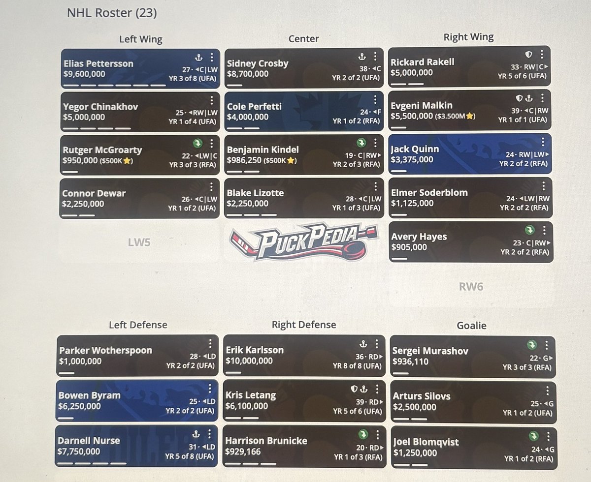 JoshTropea's tweet photo. @Jeffs_Penguins Obviously could be a lot better but tried to make it “realistic” in a sense. Not a fan of Nurse but if it means dumping Graves and adding a 1st or 2nd rounder and Nurse playing only 3rd pair minutes i’d understand the move.
BUT if we got Pettersson, Perfetti, Quinn, Byram😍😍 https://t.co/76QK0n4Gr5