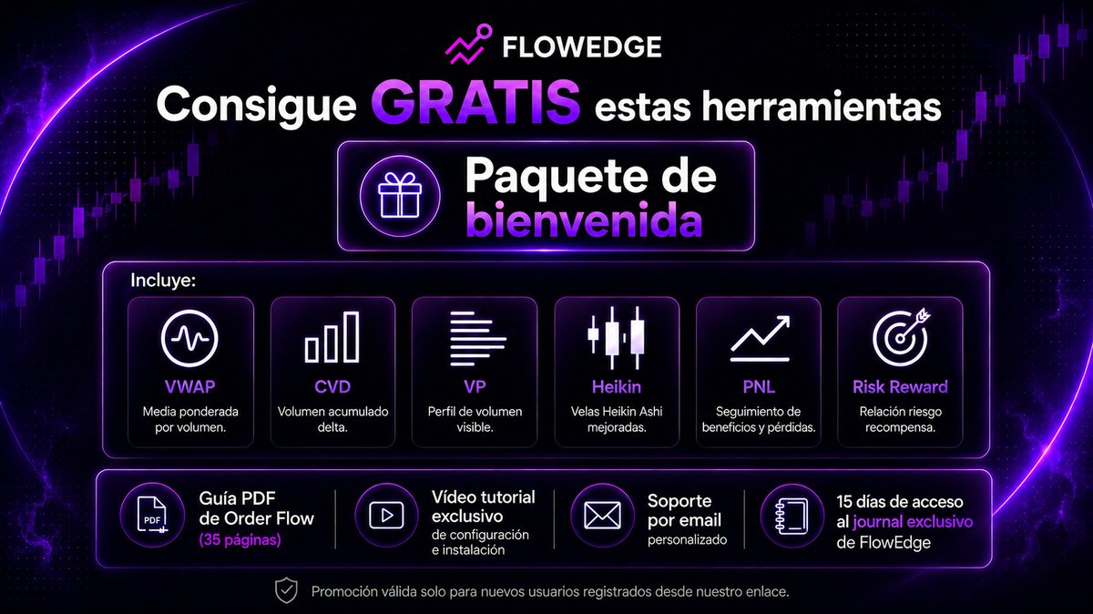 FlowEdgelive's tweet photo. 🚀 Consigue GRATIS estos indicadores de FlowEdge

Sigue las instrucciones del hilo y consigue tus propias herramientas para tradear con orderflow.

6 Indicadores, acceso al journal exclusivo de FlowEdge y más...

Promoción válida solo para nuevos usuarios