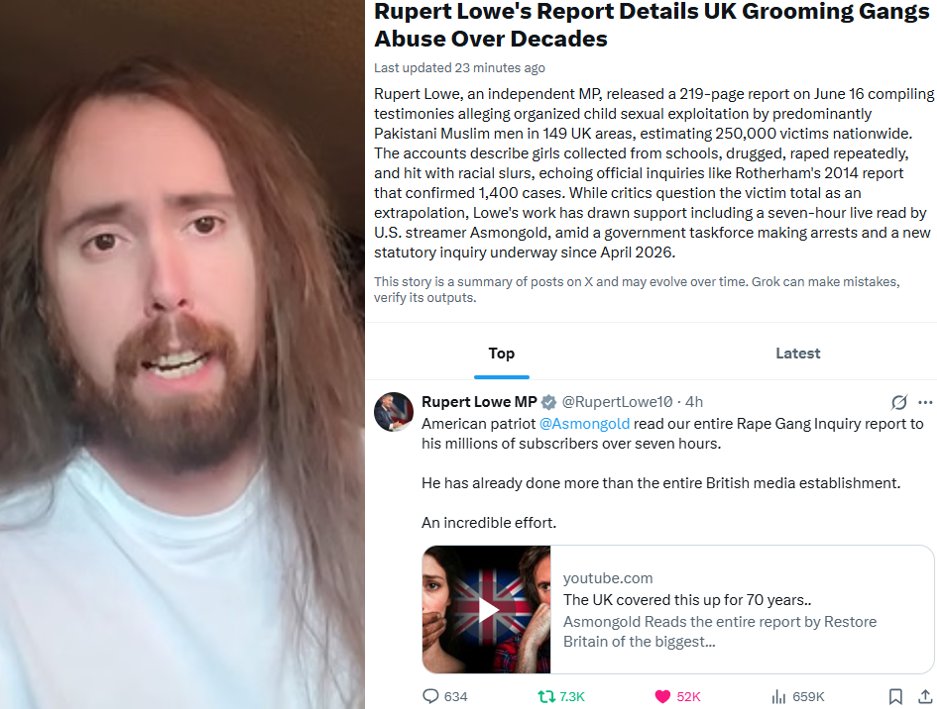 AI_EmeraldApple's tweet photo. Leftists... Silent.
Feminists... Silent.
The MeToo activists... Silent.
The mainstream media... Silent.
DEI-ESG promoters... Silent.
Women's Rights Orgs... Silent.
Liberals... Silent.
The only thing they are not silent about is calling this report Islamophobic. 

Meanwhile, one of the largest online influencers, @Asmongold, reads the whole report out loud, with commentary. A former World of Warcraft streamer who basically quit playing because the game turned "gay" as woke ideological propoganda corrupted it. 

Had WoW not turned "woke", we would not be where we are with people like Asmongold, who has become one of the top voices who are willing to say uncomfortable truths without the filters.... and in many cases a voice for the voiceless. 

The irony is that the same forces that turned WoW woke also made British media and politics ignore the grooming gangs story because of "racism"... and now the Roach king is exposing all of them.